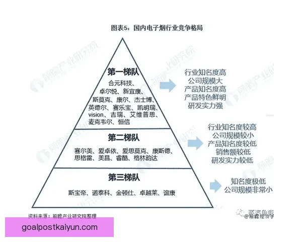 南美足球强国解析：各国实力对比与发展趋势分析