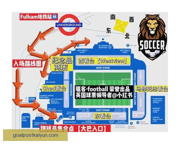 英超球场巡礼：各队主场特色与观赛体验解析